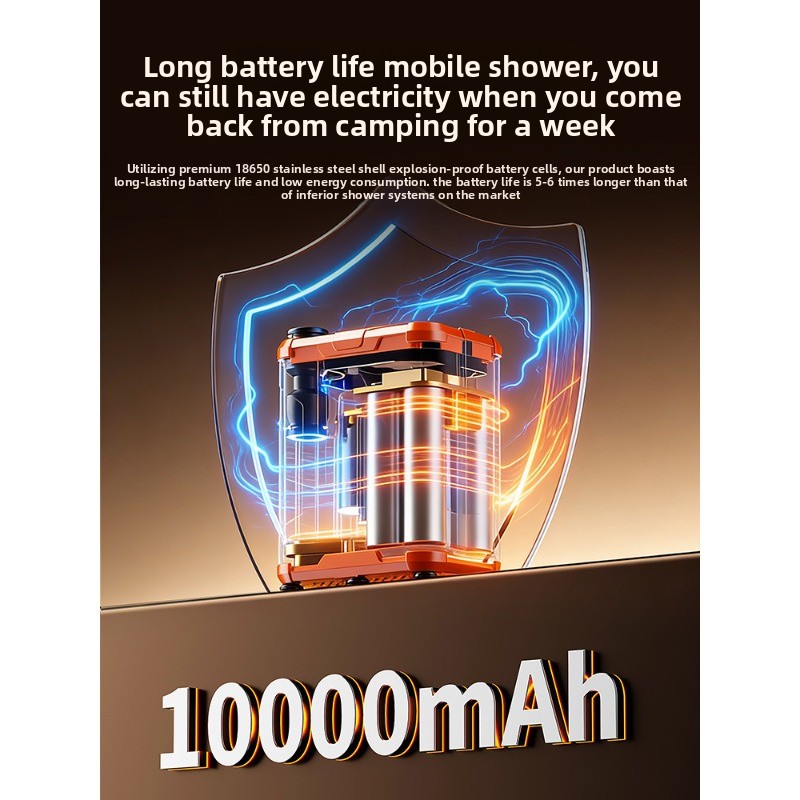 Elektrikli Banyo Aparatı Açık  - Outdoor Camping Rental incelemesi ve fiyatı
