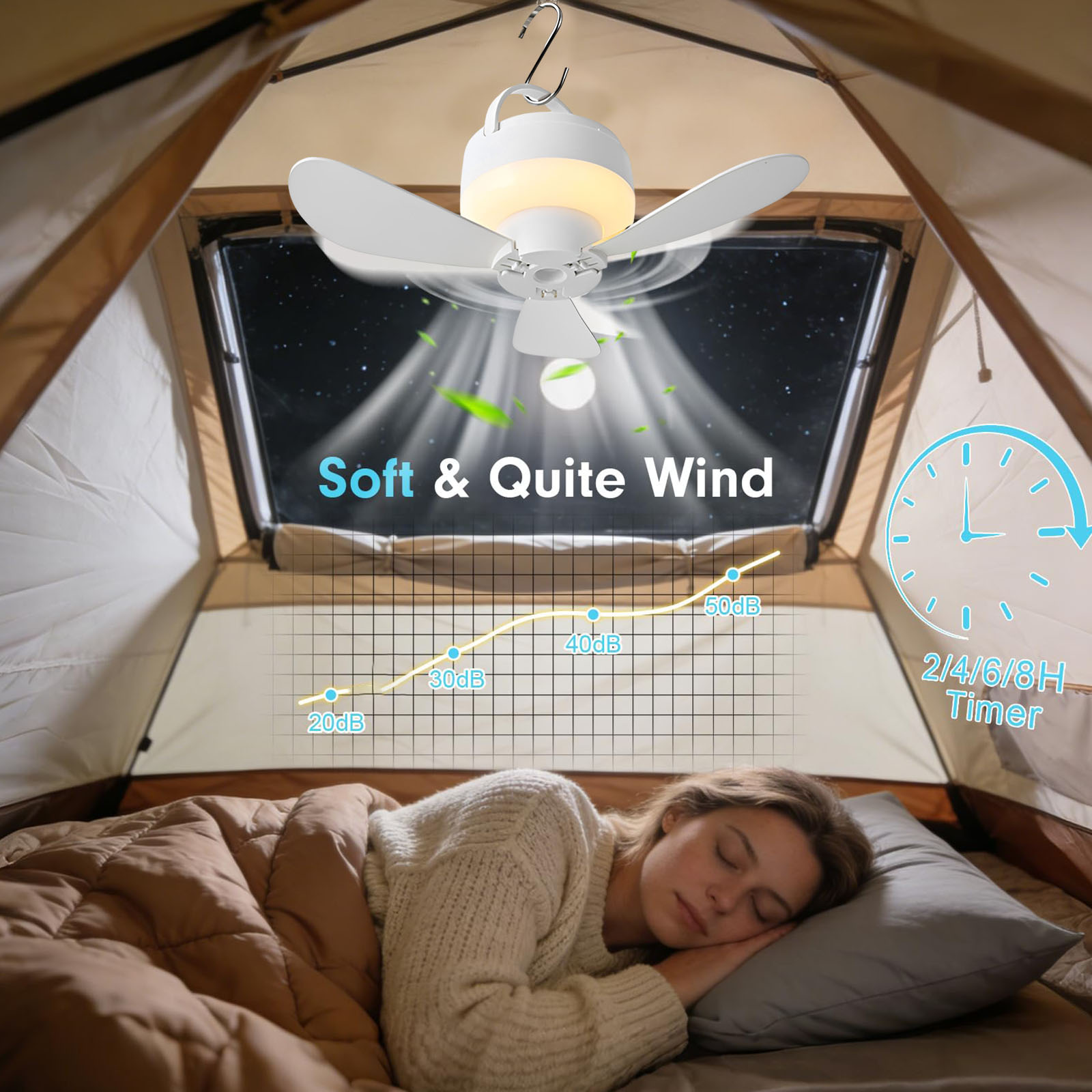 5.51 İnç USB Kamp Fanı 5 Hızlı - Outdoor Camping Canopy incelemesi ve fiyatı