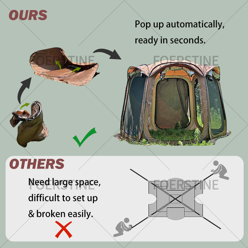 Açık Hava Kamp Çadırı 6 Kişili - Outdoor Camping Canopy incelemesi ve fiyatı