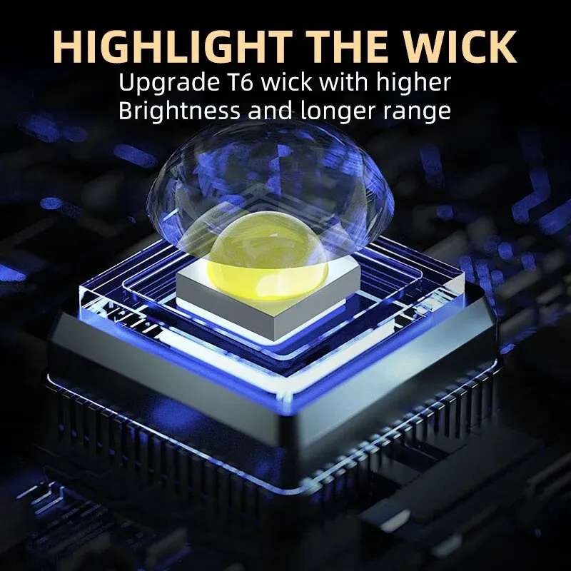Taşınabilir Mini 3 LED El Fene - Outdoor Camping Accessories incelemesi ve fiyatı