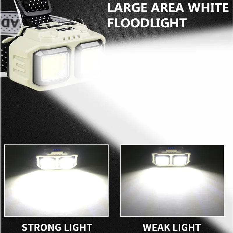 COB LED Far Şarj Edilebilir Fa - Outdoor Camping Jobs incelemesi ve fiyatı