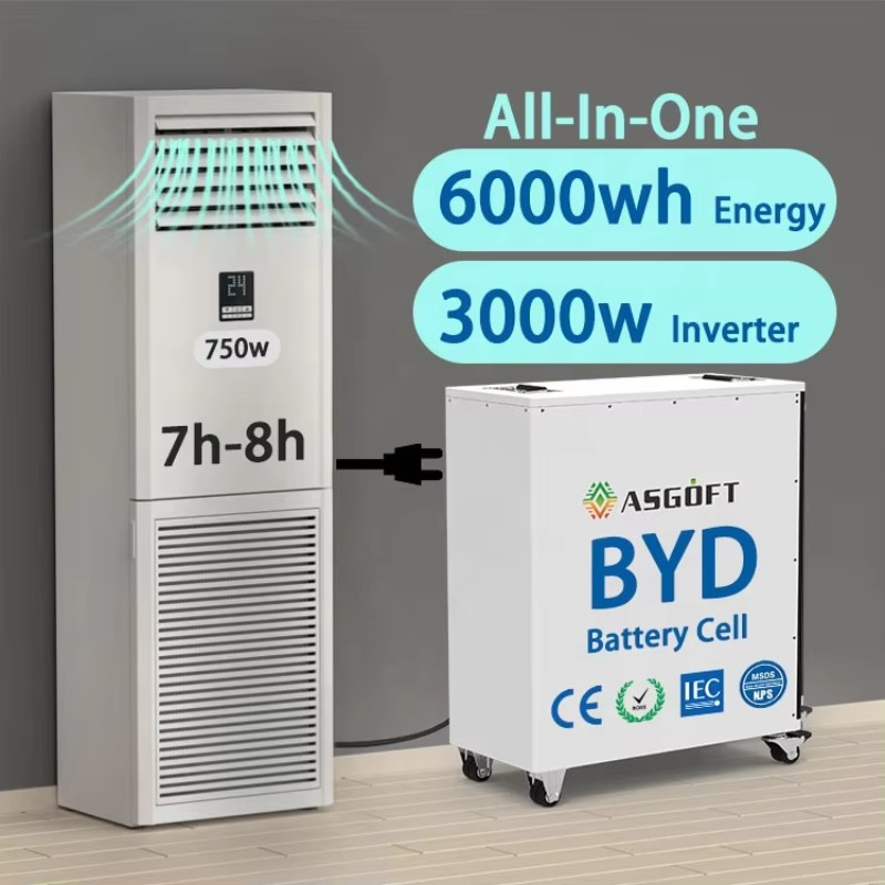 6kwh Dış Mekan Hepsi Bir Arada - Portable Power Station incelemesi ve fiyatı