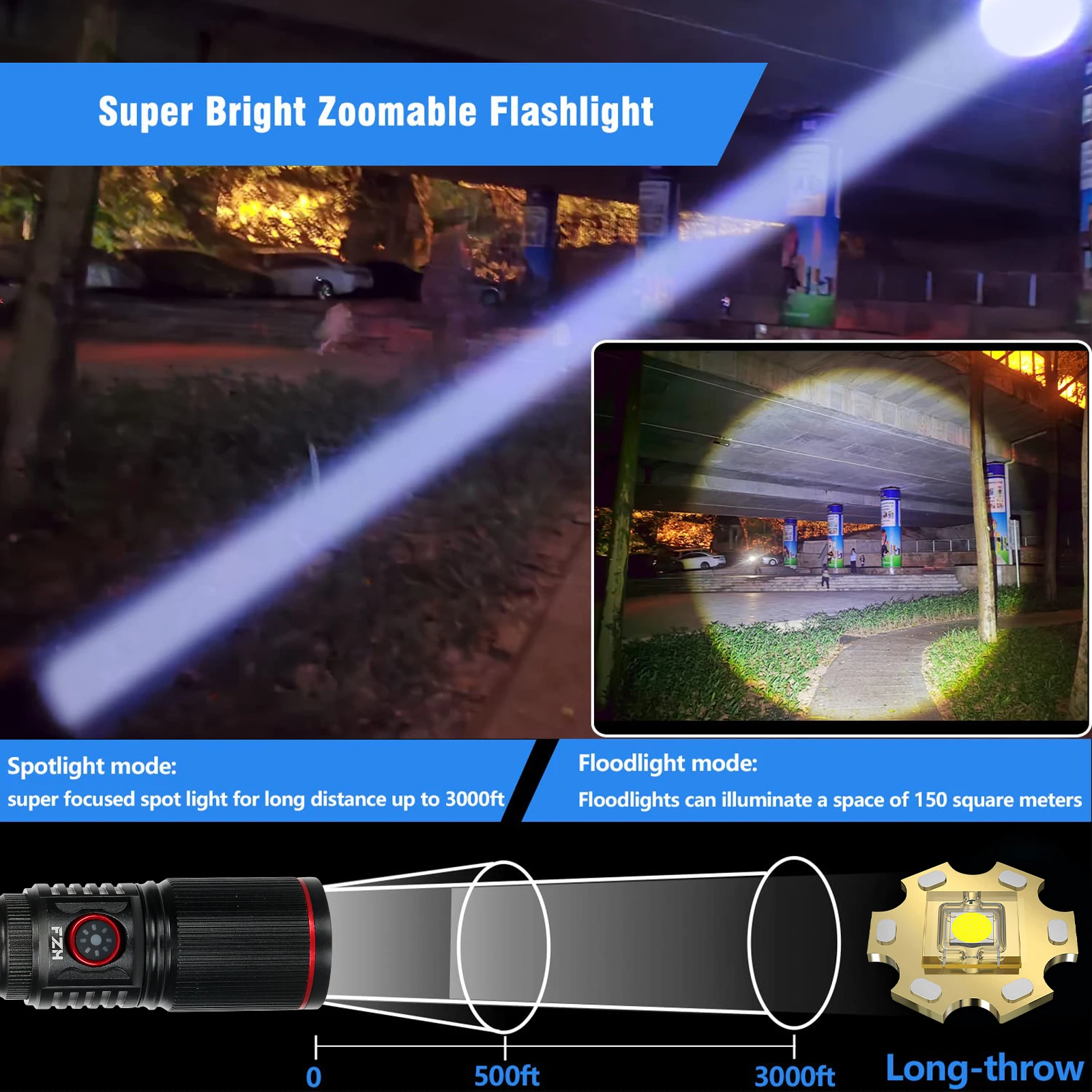 Güçlü LED Beyaz Lazer El Fener - Outdoor Camping Lights String incelemesi ve fiyatı
