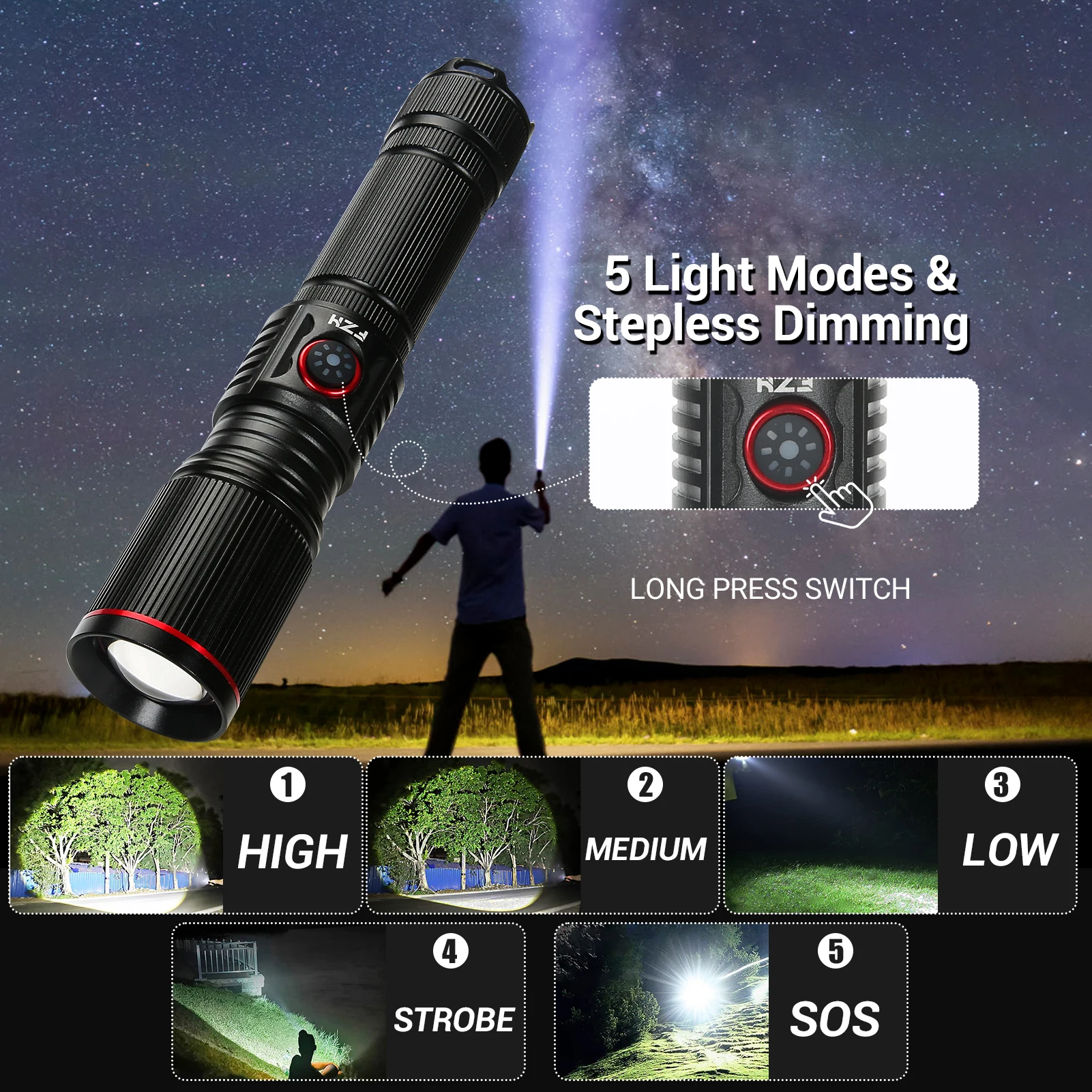 Güçlü LED Beyaz Lazer El Fener - Outdoor Camping Lights String incelemesi ve fiyatı
