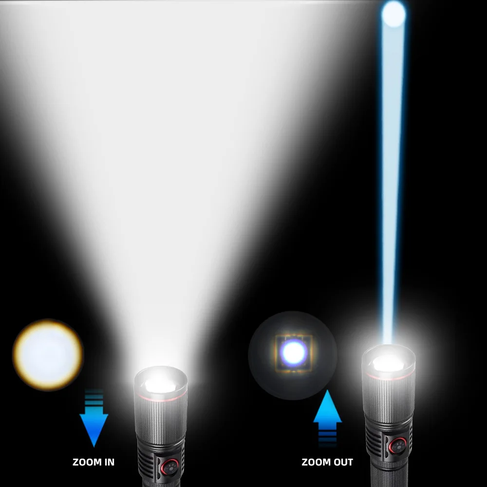 Güçlü LED Beyaz Lazer El Fener - Outdoor Camping Lights String incelemesi ve fiyatı