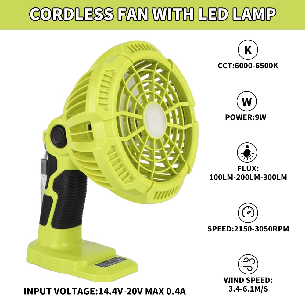 Ryobi LED ışık ile akülü taşın - Outdoor Camping Jobs incelemesi ve fiyatı