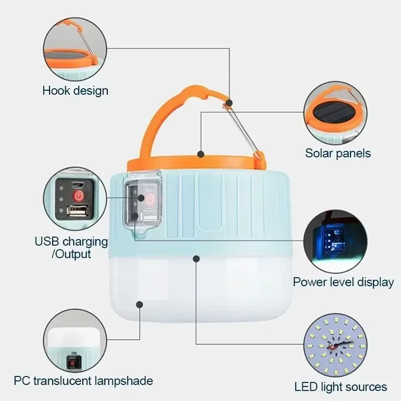Güneş Enerjili Hepsi Bir Arada - Outdoor Camping Light Ideas incelemesi ve fiyatı