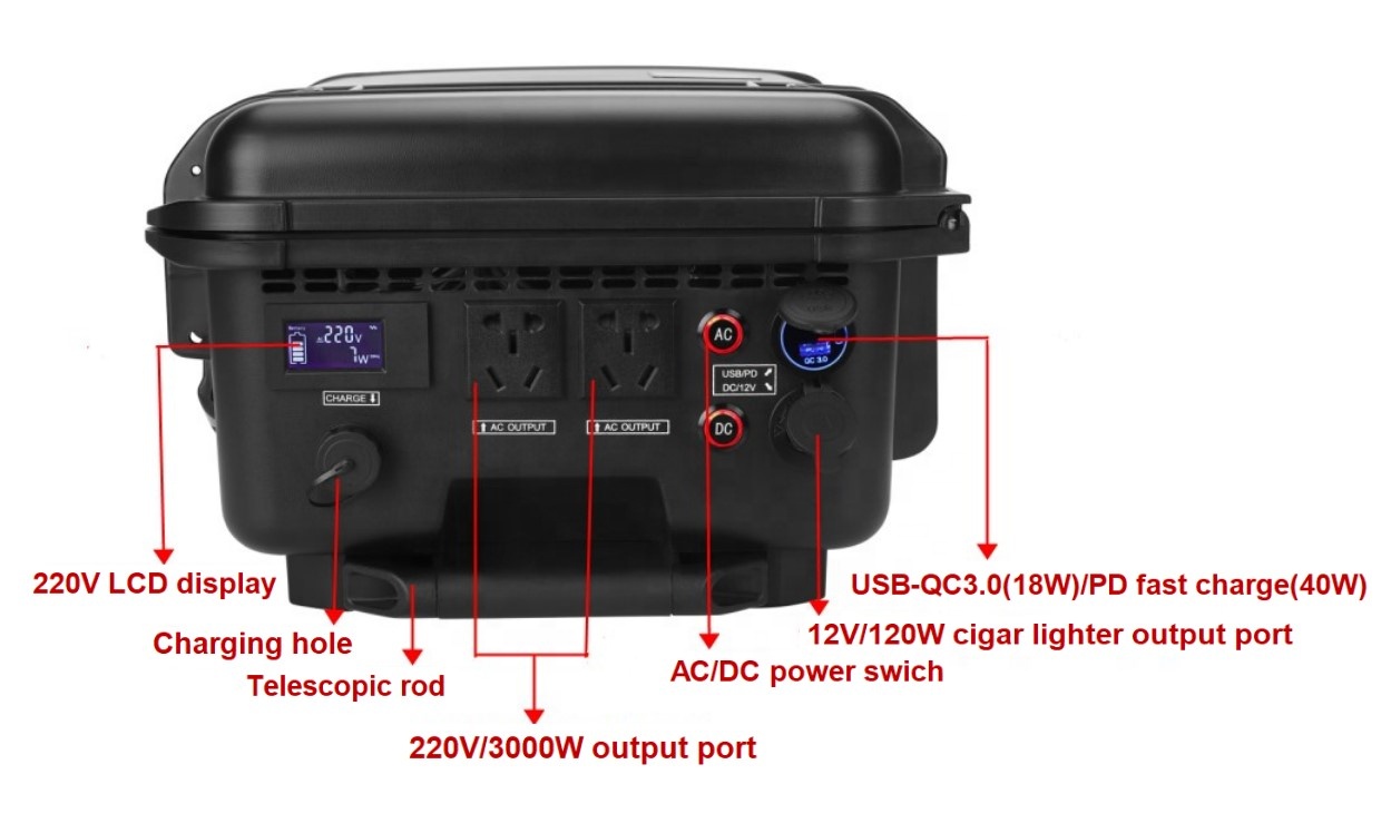 Hepsi Bir Arada Siyah AC 220v  - Portable Power Station incelemesi ve fiyatı
