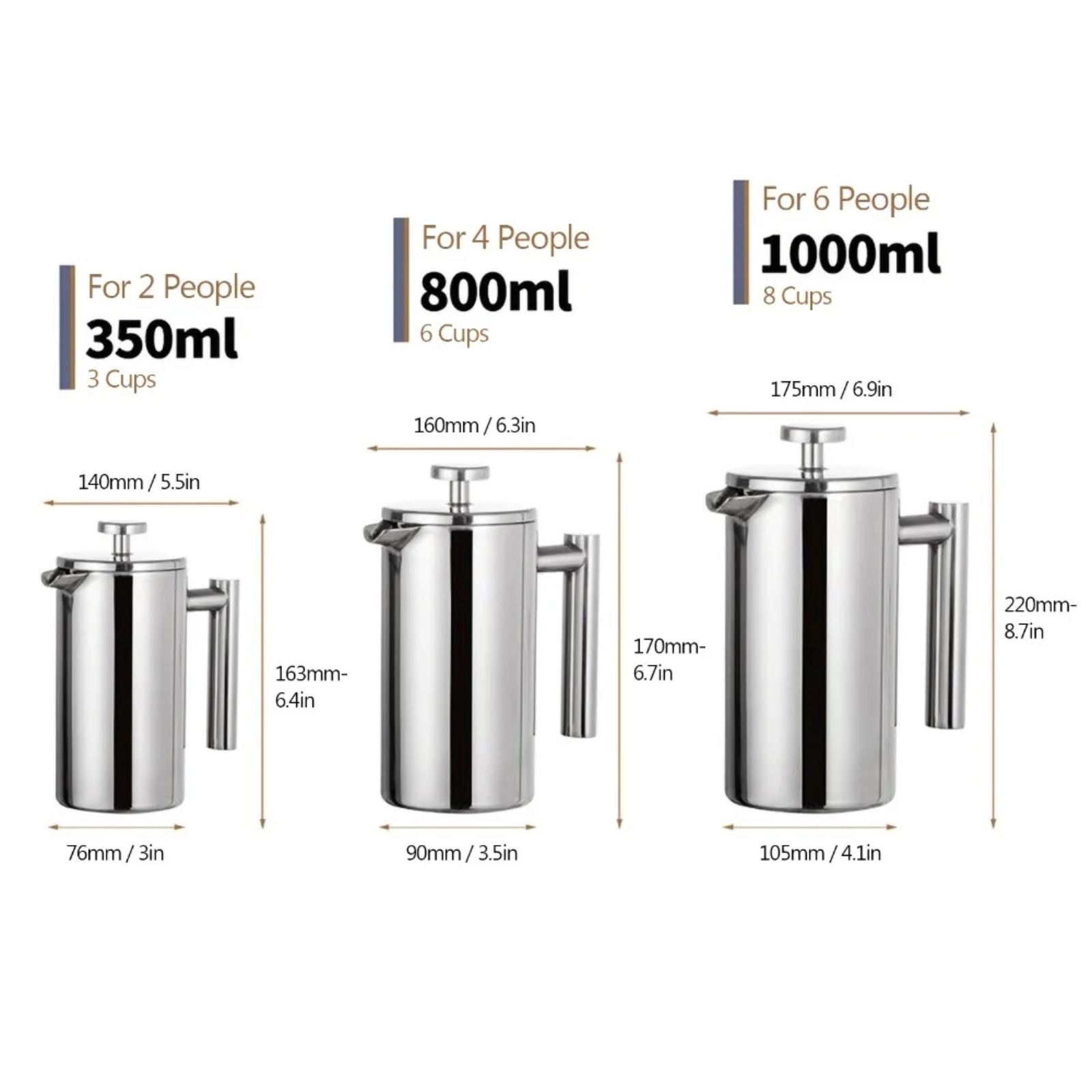 Taşınabilir Fransız Presi Pasl - Camp Percolator Coffee incelemesi ve fiyatı