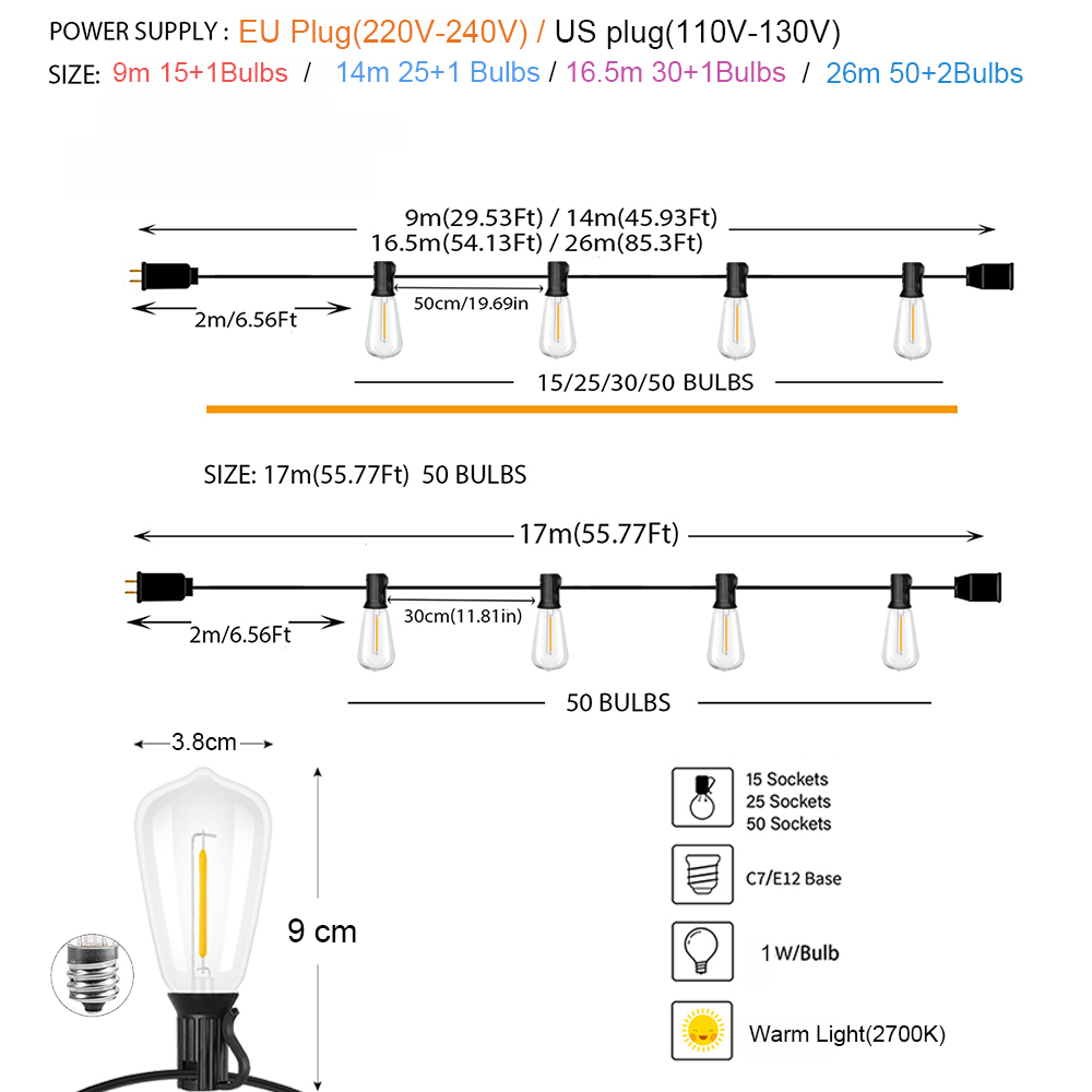 LED dize işıklar LED açık ST38 - Outdoor Camping Lights String incelemesi ve fiyatı
