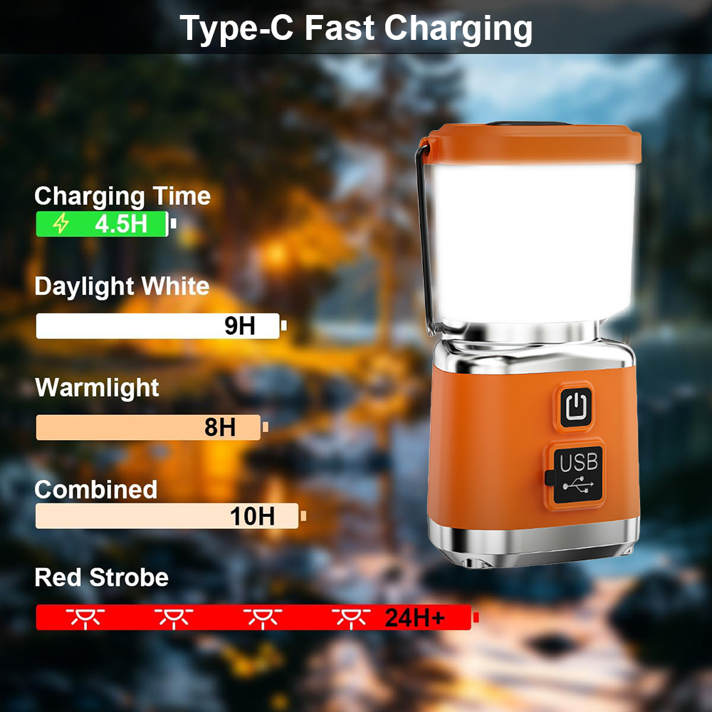 Yeni Taşınabilir Kamp Lambası  - Outdoor Camping Lights String incelemesi ve fiyatı