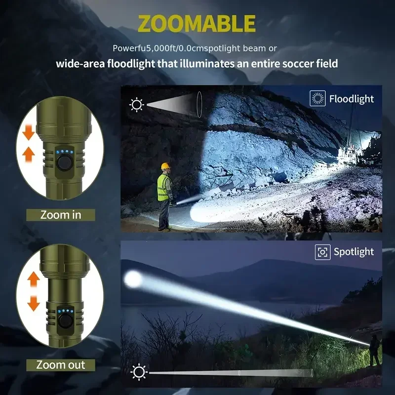 El Feneri Çakmak ve Powerbank  - Outdoor Camping Accessories incelemesi ve fiyatı