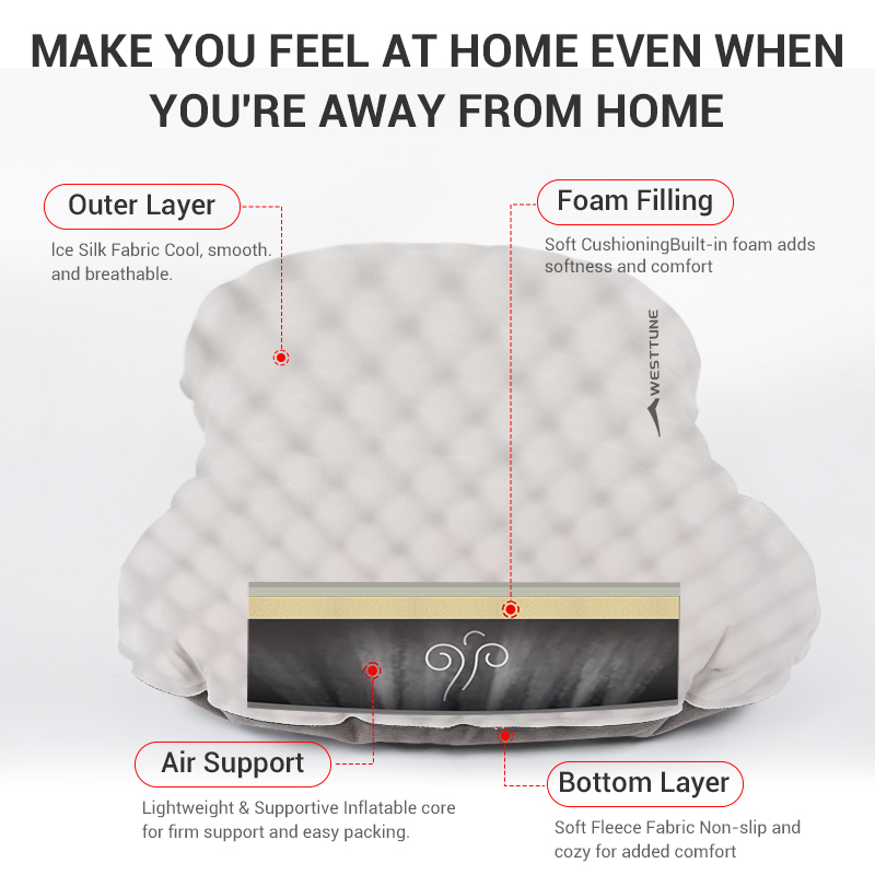 WESTTUNE Kamp Şişme Yastık Taş - Camp Pillow Compressible incelemesi ve fiyatı