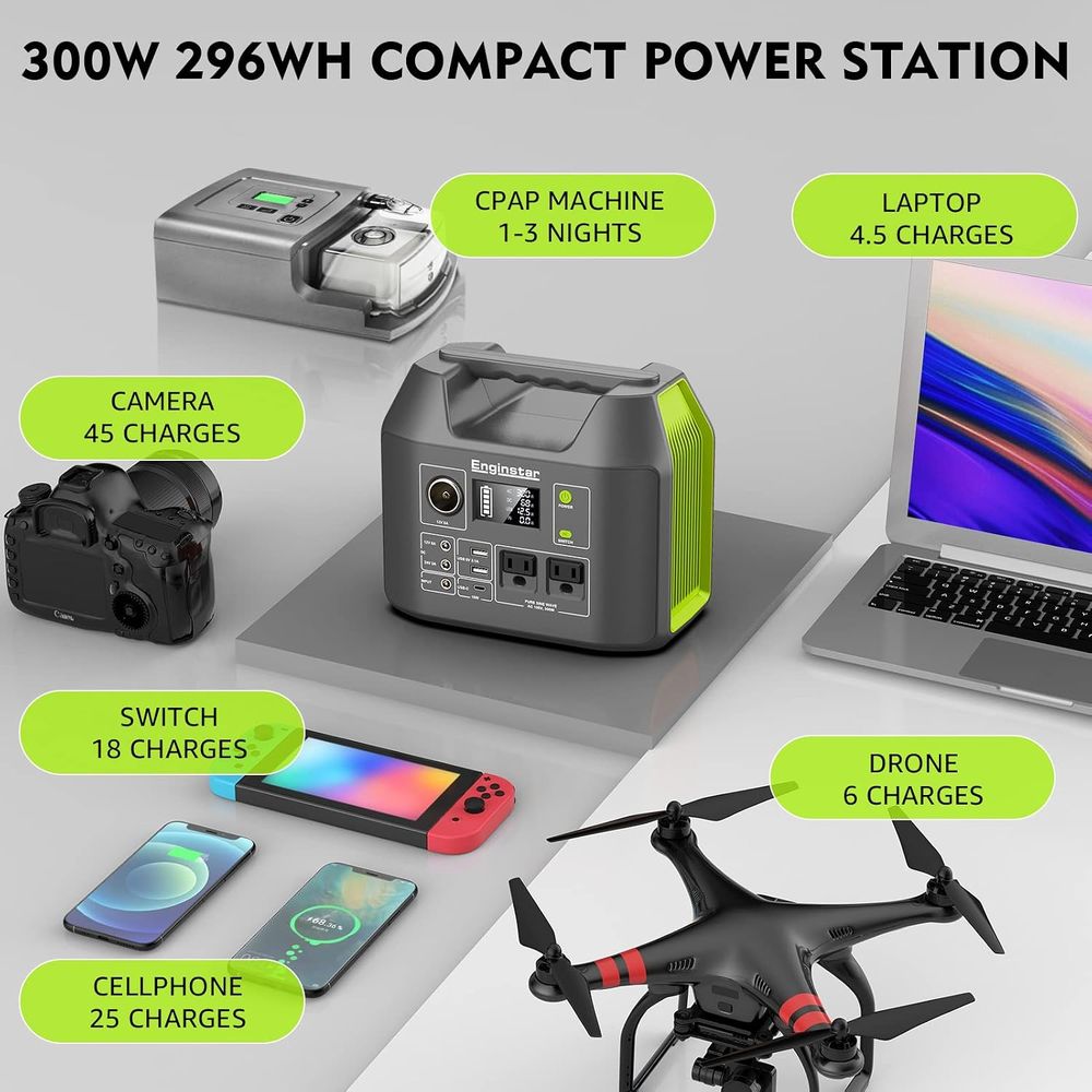 r Jeneratör, 300W Taşınabilir  - Portable Power Station incelemesi ve fiyatı