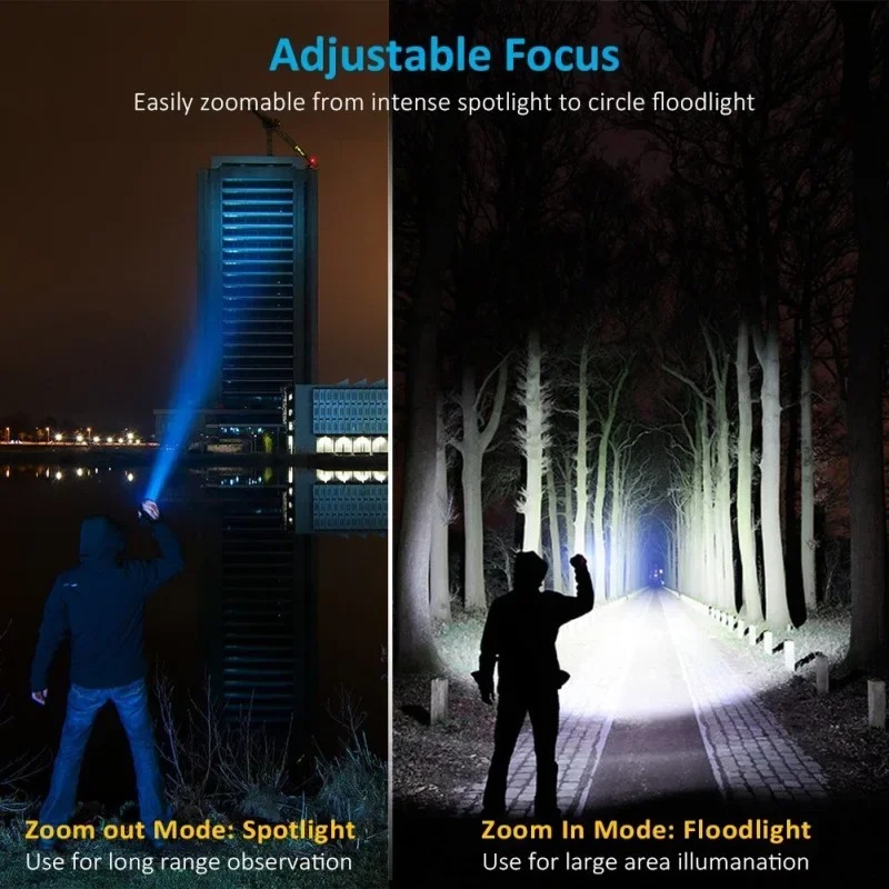 T6 LED Şarj Edilebilir El Fene - Outdoor Camping Accessories incelemesi ve fiyatı
